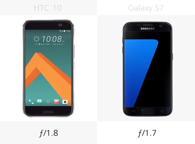 HTC 10 vs Samsung Galaxy S7