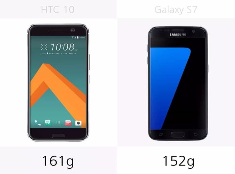 HTC 10 vs Samsung Galaxy S7