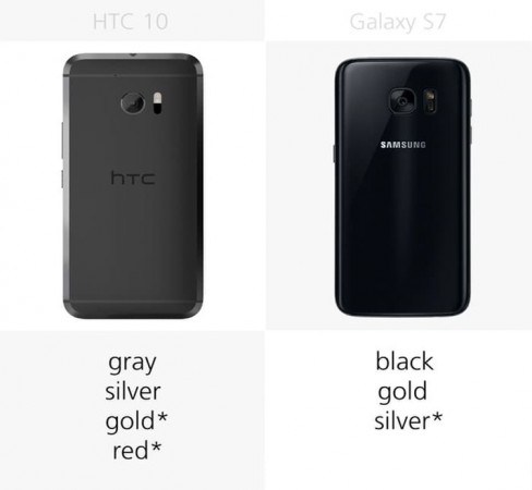 HTC 10 vs Samsung Galaxy S7