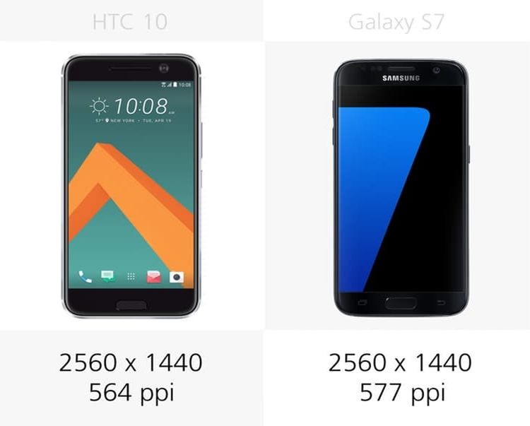 HTC 10 vs Samsung Galaxy S7