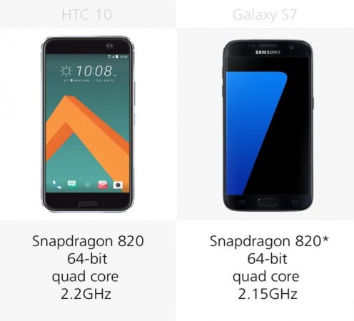 HTC 10 vs Samsung Galaxy S7