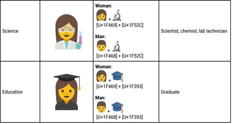 female-emoji