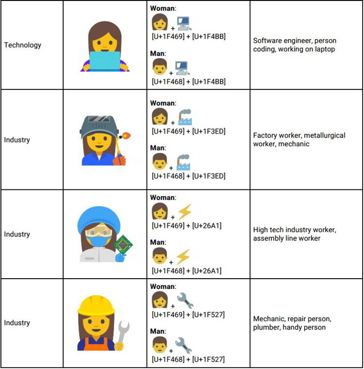 women-emoji