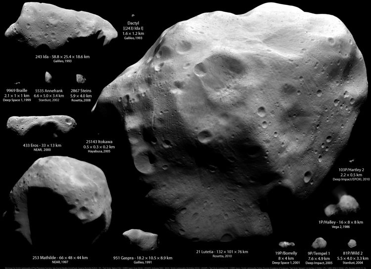 Luksemburg berharap untuk dapat menambang dengan metode strip-mine pada beberapa jenis asteroid berikut (Kredit: Emily Lakdawalla).