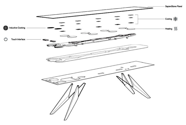 SmartSlab Table