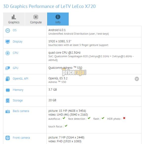 Ponsel LeEco dengan RAM 4 GB Muncul di GFXBench, Diduga Sebagai LeEco 2s