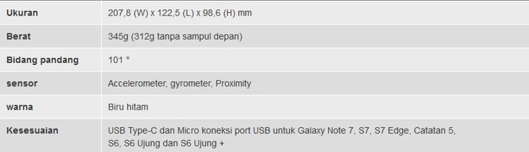 Spesifikasi Gear VR Samsung Galaxy Note 7