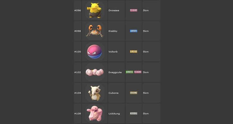 Daftar Telur Pokemon dan Jarak Untuk Menetaskannya