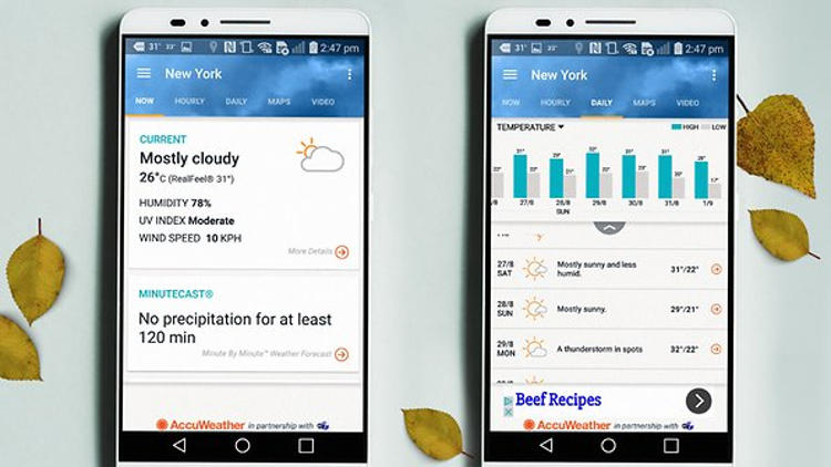 Aplikasi Cuaca Gratis Terbaik, Accuweather