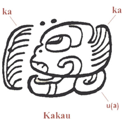 Symbols Tuhan Kakao Suku Maya