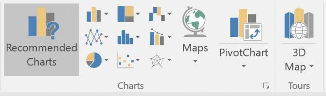 Cara Membuat Grafik Atau Diagram Di Microsoft Excel A