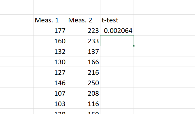 Belajar Kalkulasi Dasar Di Microsoft Excel F