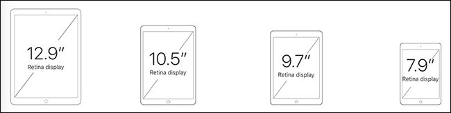 Perbedaan Antara Ipad, Ipad Pro, Dan Ipad Mini 2