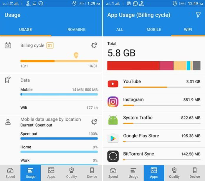 5 Aplikasi Terbaik Untuk Memantau Penggunaan Data Di Android 1
