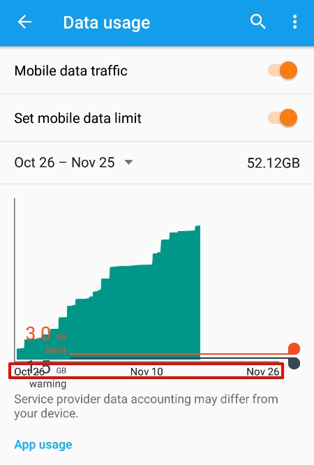Cara Membatasi Penggunaan Data Internet Di Android 9